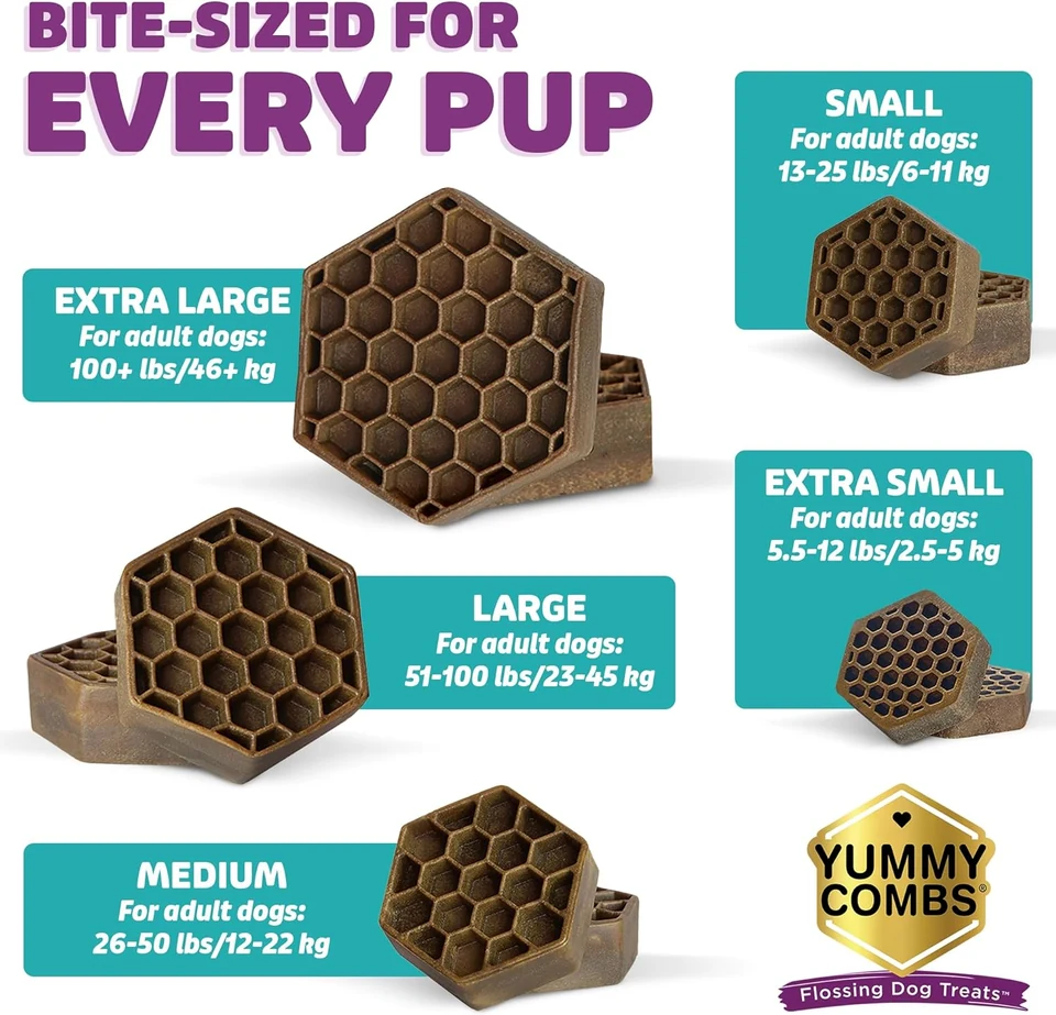 Yummy Combs size chart for adult dogs